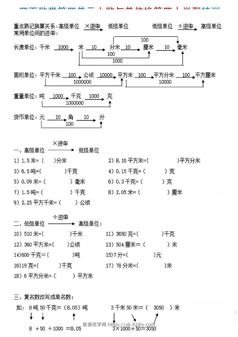 四下《数学小数与单位换算四大类型特训》4页-智源优学网