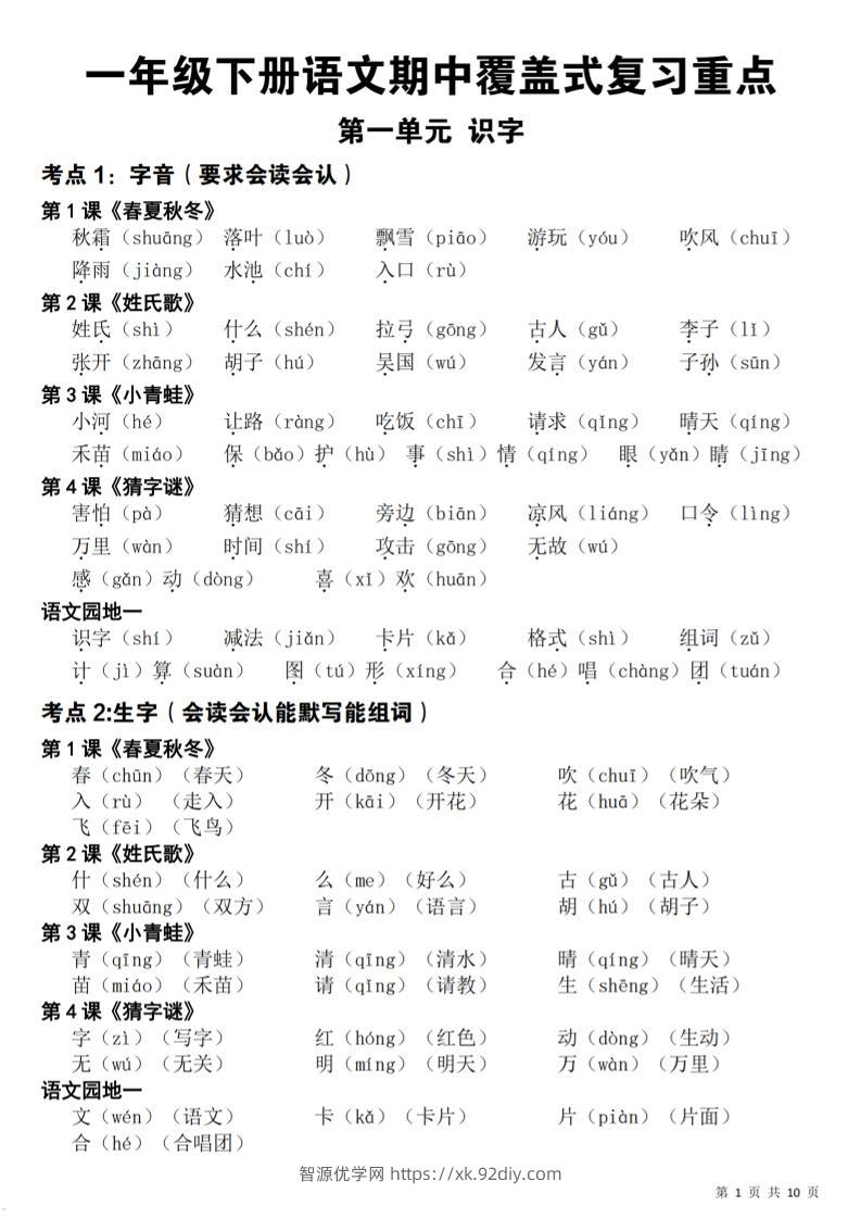 新一下语文期中覆盖式复习重点(10页)-智源优学网