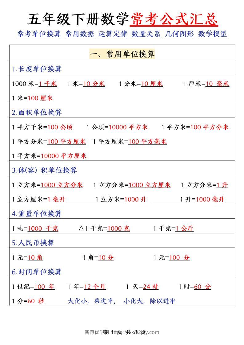 五下数学（通用版）常考公式汇总-智源优学网