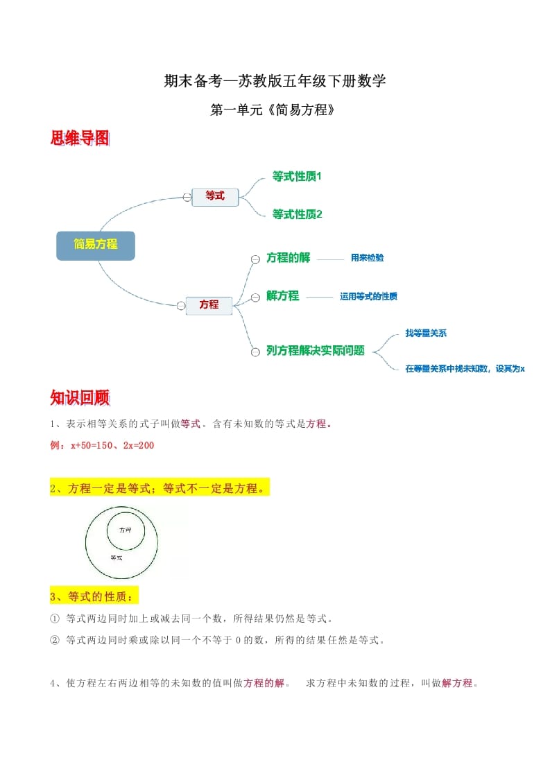 五年级数学下册苏教版知识点总结-智源优学网