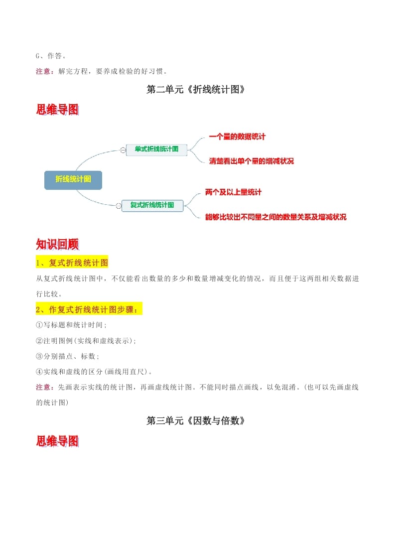 图片[3]-五年级数学下册苏教版知识点总结-智源优学网