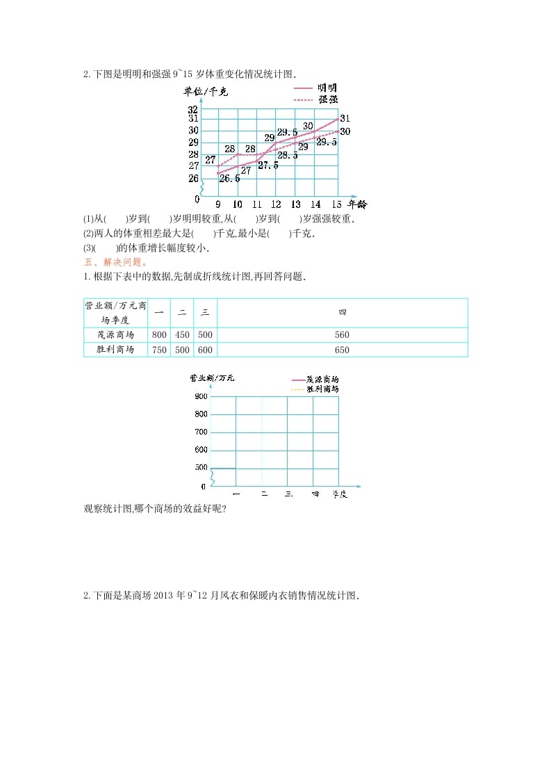 图片[2]-五年级数学下册第七单元检测卷（一）-智源优学网