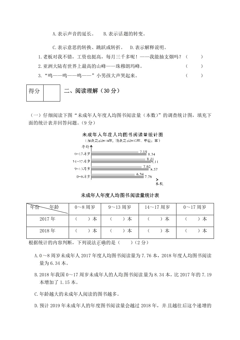 图片[3]-六年级语文下册人教部编版第2单元测试卷2（有答案）-智源优学网