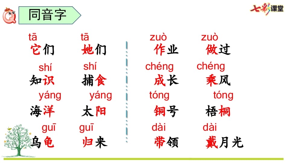 图片[3]-二年级语文上册专项1：生字复习课件（部编）-智源优学网