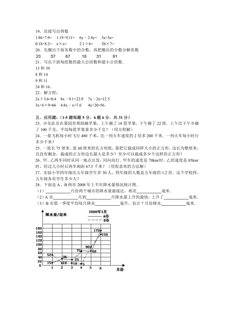 图片[2]-五年级数学下册苏教版下学期期中测试卷10-智源优学网