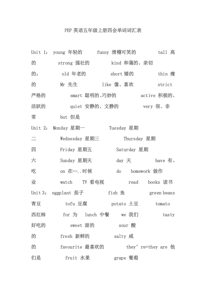 五年级英语上册PEP小学英语五年级上册复习要点提纲（人教版PEP）-智源优学网