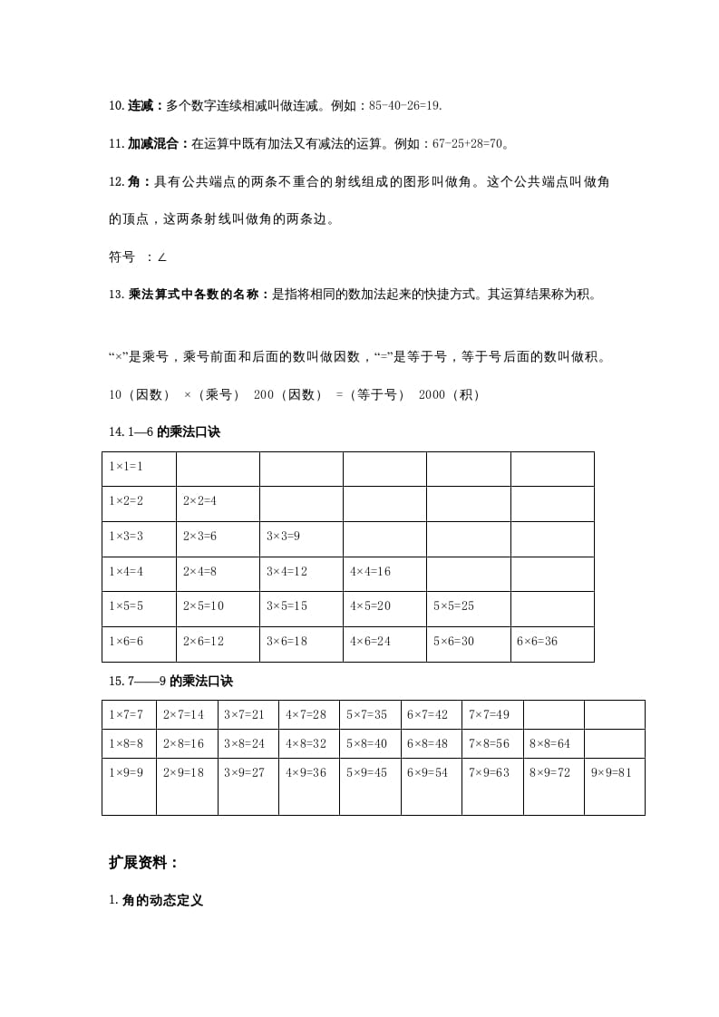 图片[2]-二年级数学上册知识点归纳（人教版）-智源优学网