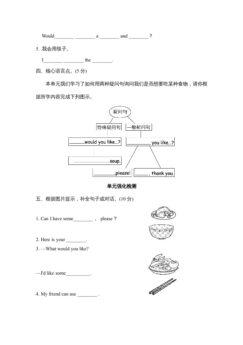 图片[2]-四年级英语上册Unit5单元知识梳理卷（人教PEP）-智源优学网
