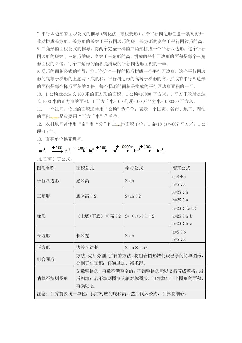 图片[2]-五年级数学上册知识点汇总苏教版（苏教版）-智源优学网