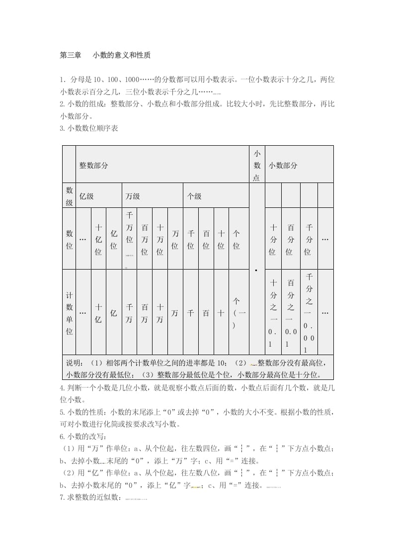 图片[3]-五年级数学上册知识点汇总苏教版（苏教版）-智源优学网