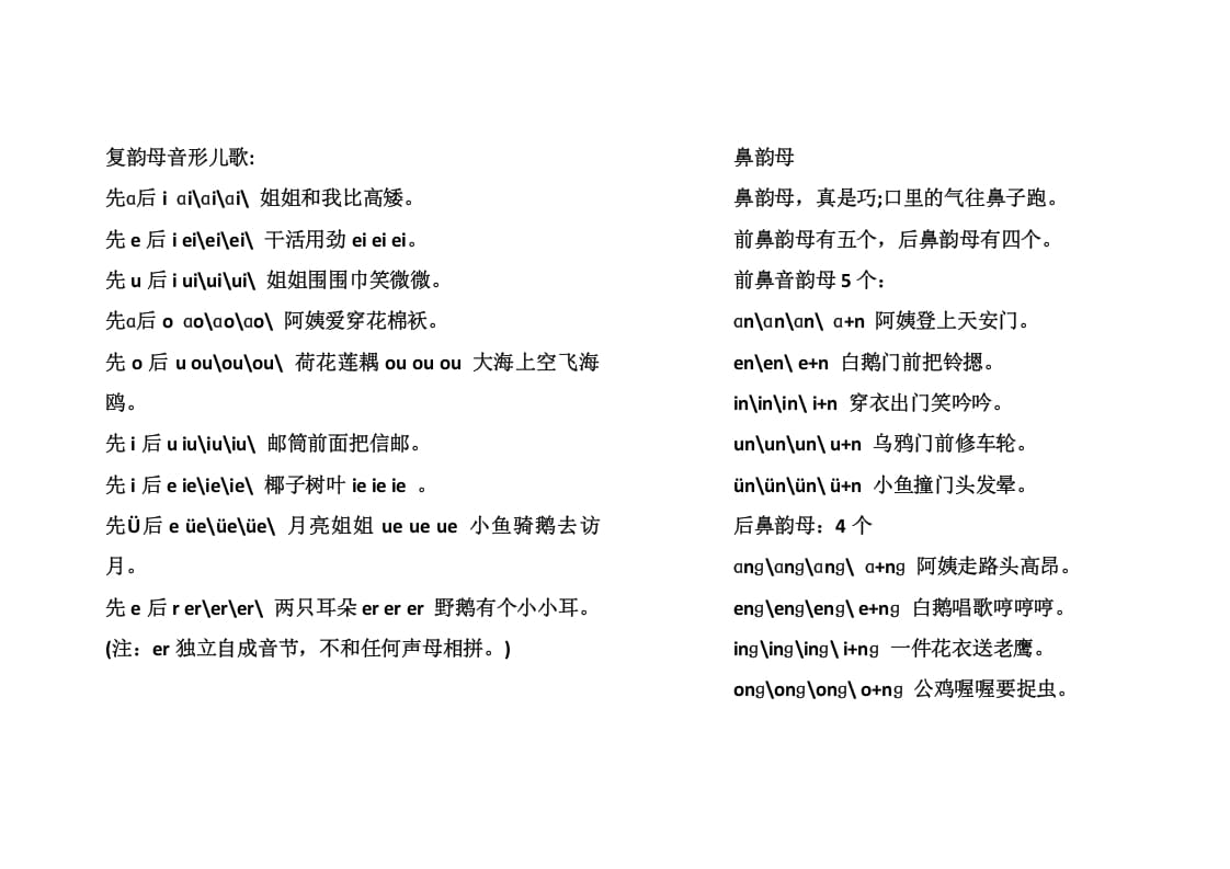 一年级语文上册复韵母音形儿歌（部编版）-智源优学网
