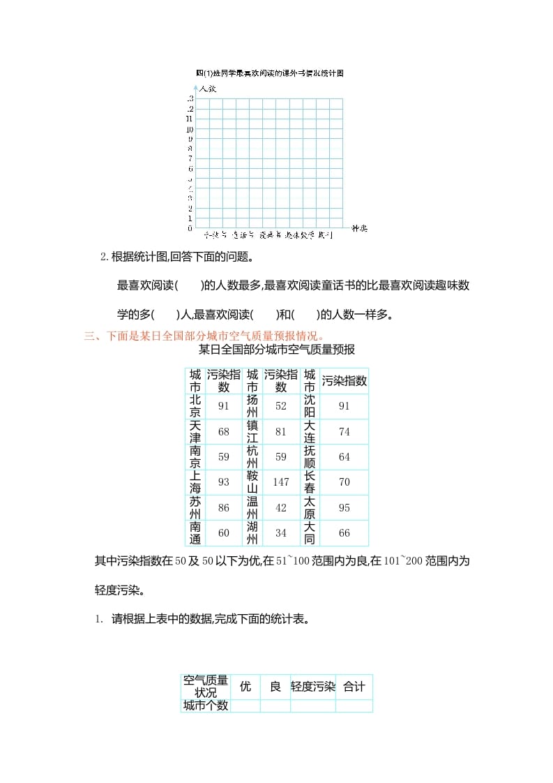 图片[2]-四年级数学上册第七单元测试卷（人教版）-智源优学网
