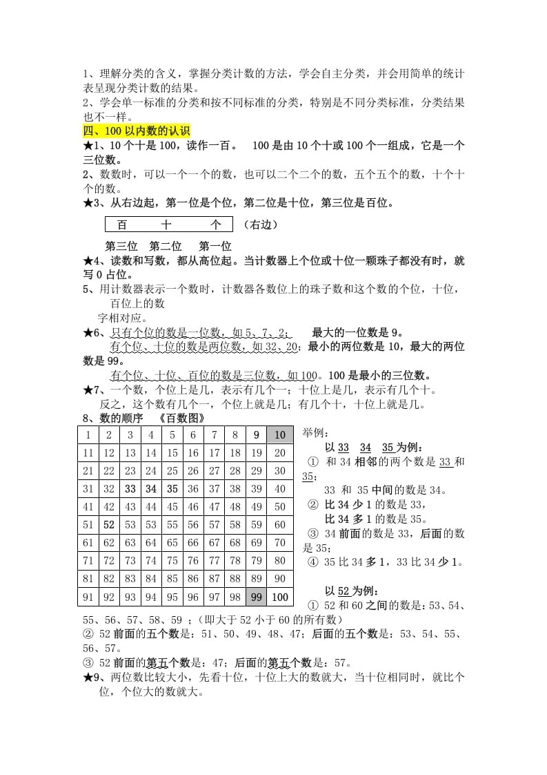 图片[2]-一年级数学下册知识点总结-智源优学网