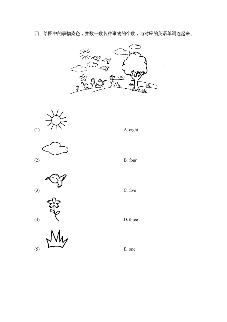 图片[2]-一年级英语上册Unit5_Lesson1课时训练（人教一起点）-智源优学网