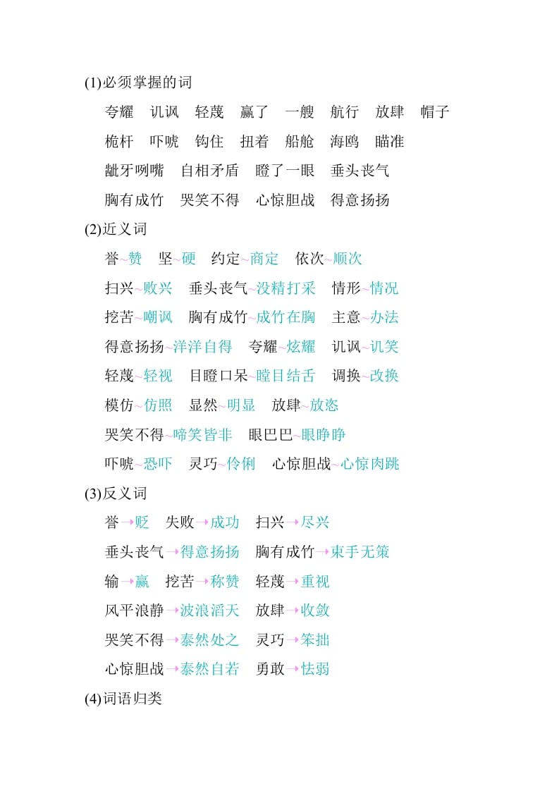 图片[2]-五年级数学下册第六单元知识小结_人教（部编版）-智源优学网