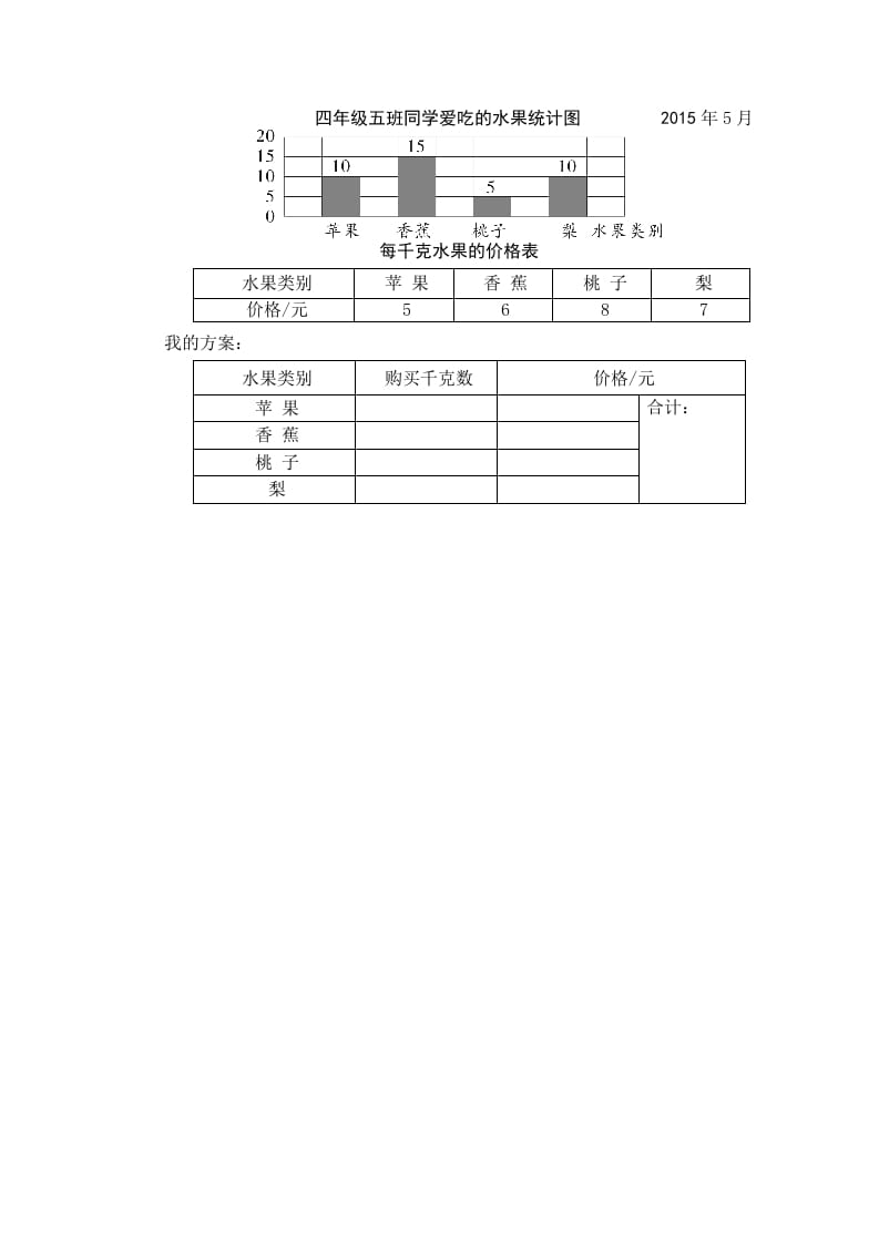 图片[2]-四年级数学上册第1课时统计表和简单的条形统计图（苏教版）-智源优学网