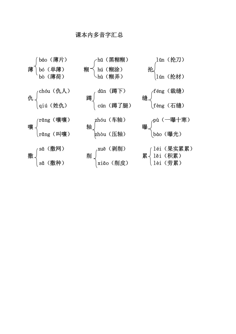 六年级语文上册（）课本内多音字汇总（部编版）-智源优学网