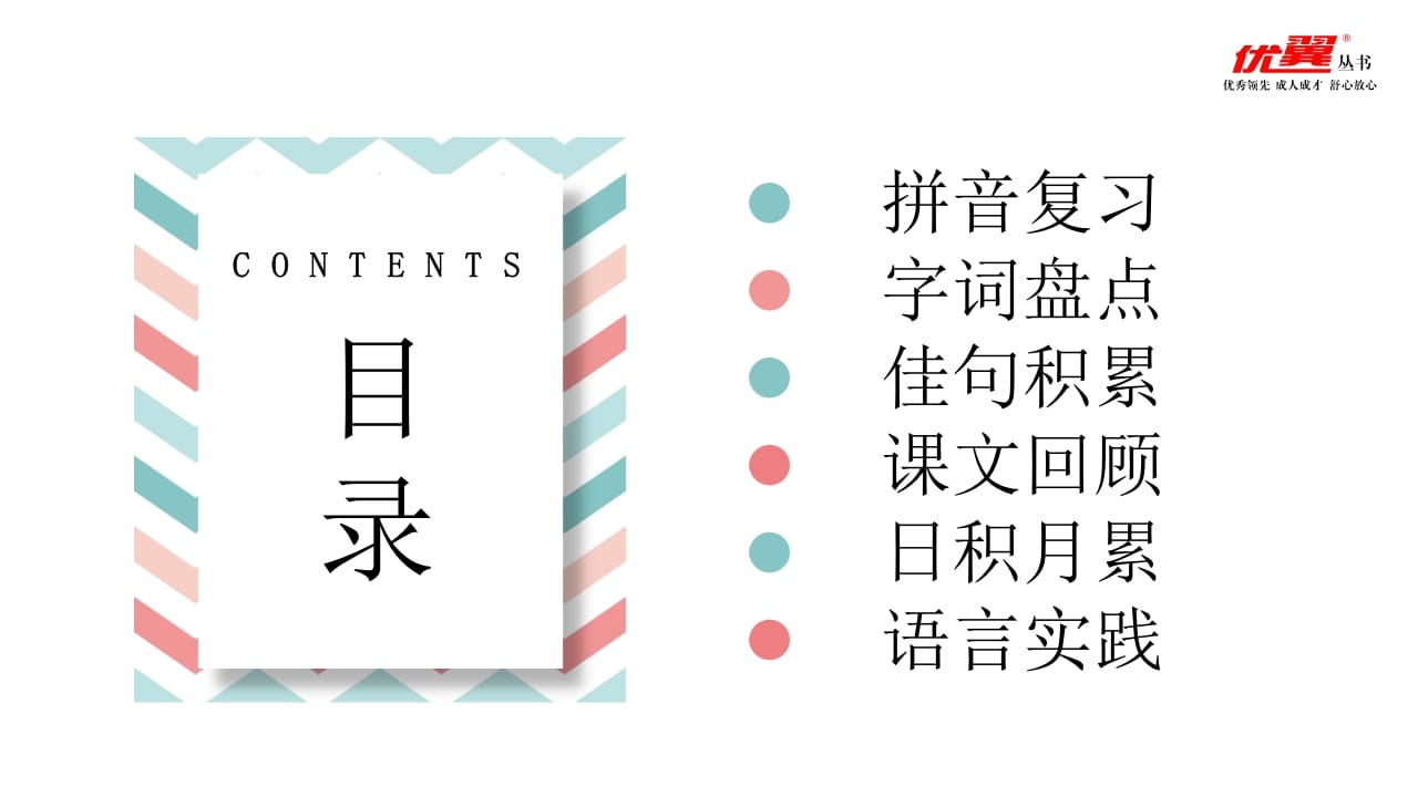 图片[2]-五年级语文上册第二单元复习课件（部编版）-智源优学网