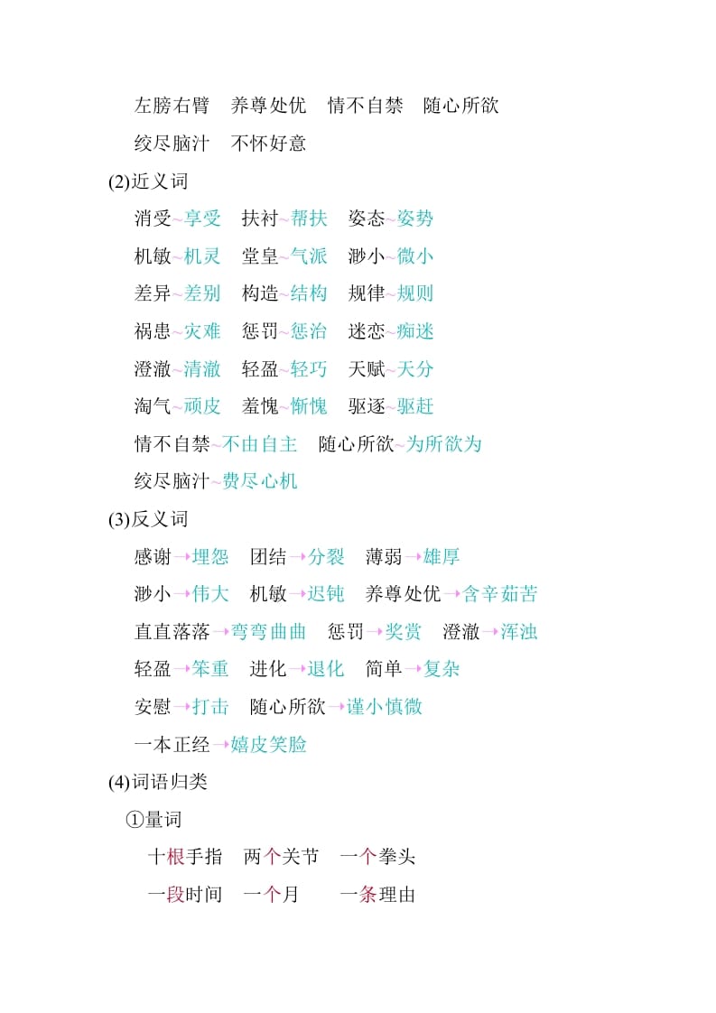 图片[2]-五年级数学下册第八单元知识小结_人教（部编版）-智源优学网