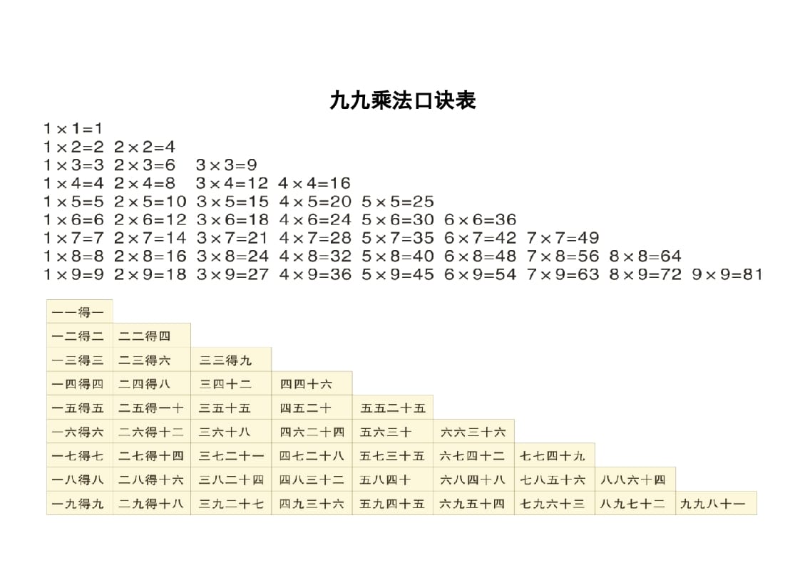 二年级数学上册九九乘法口诀表（苏教版）-智源优学网