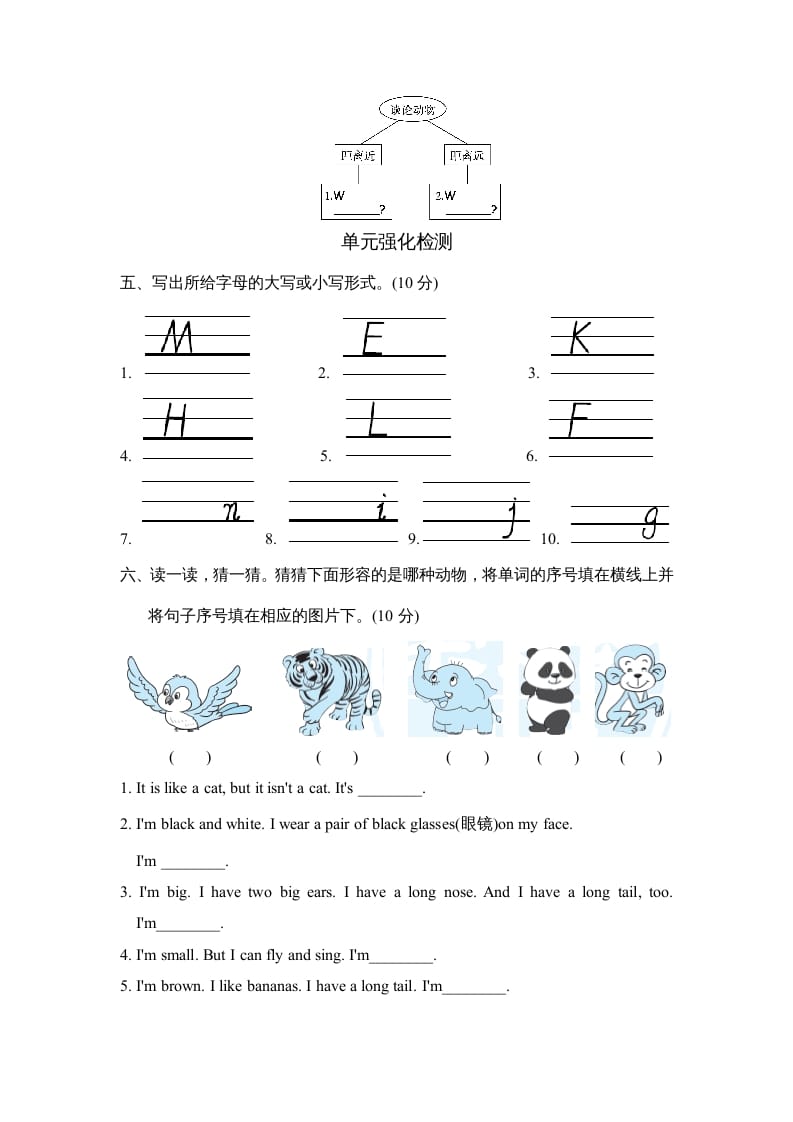 图片[2]-三年级英语上册Unit4单元知识梳理卷（人教PEP）-智源优学网