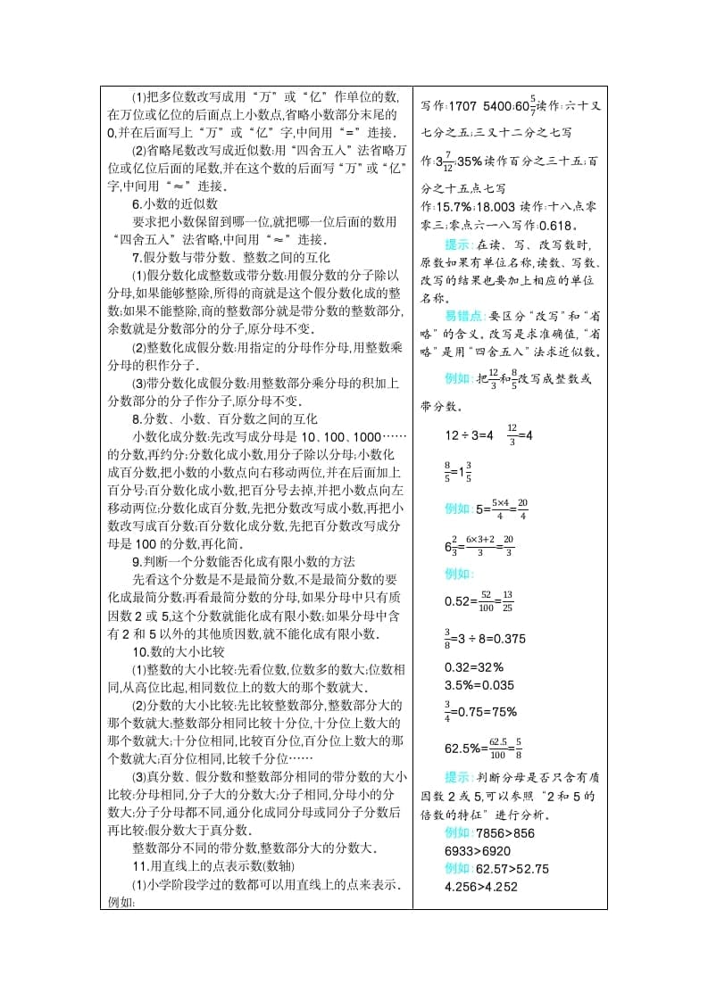 图片[3]-六年级数学下册6整理和复习-智源优学网