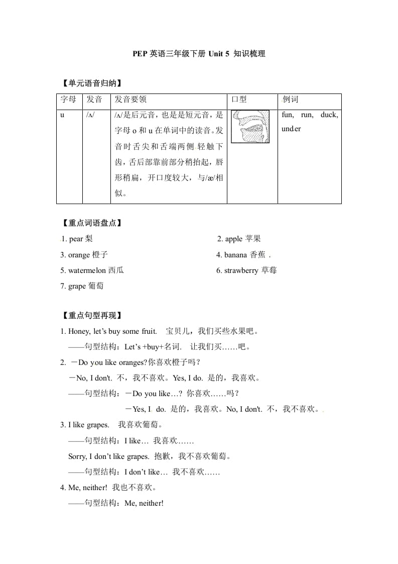 三年级英语下册单元知识梳理-Unit5Doyoulikepears人教PEP-智源优学网