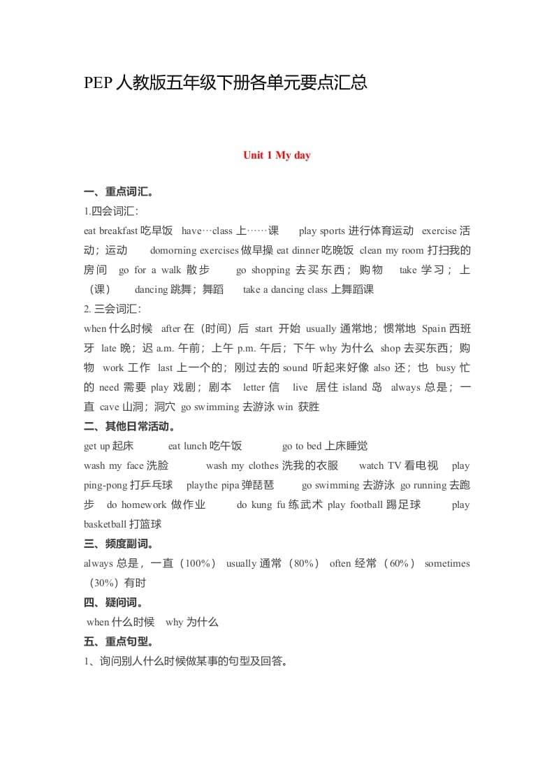 五年级数学下册英语素材-各单元要点汇总人教（PEP）-智源优学网