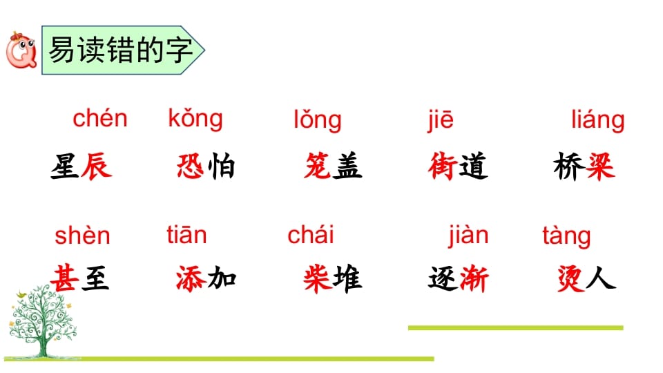 图片[3]-二年级语文上册第七单元复习（部编）-智源优学网