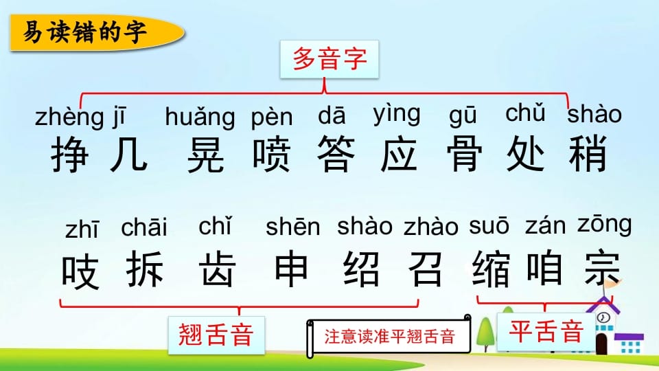 图片[3]-三年级语文上册第三单元复习（部编版）-智源优学网