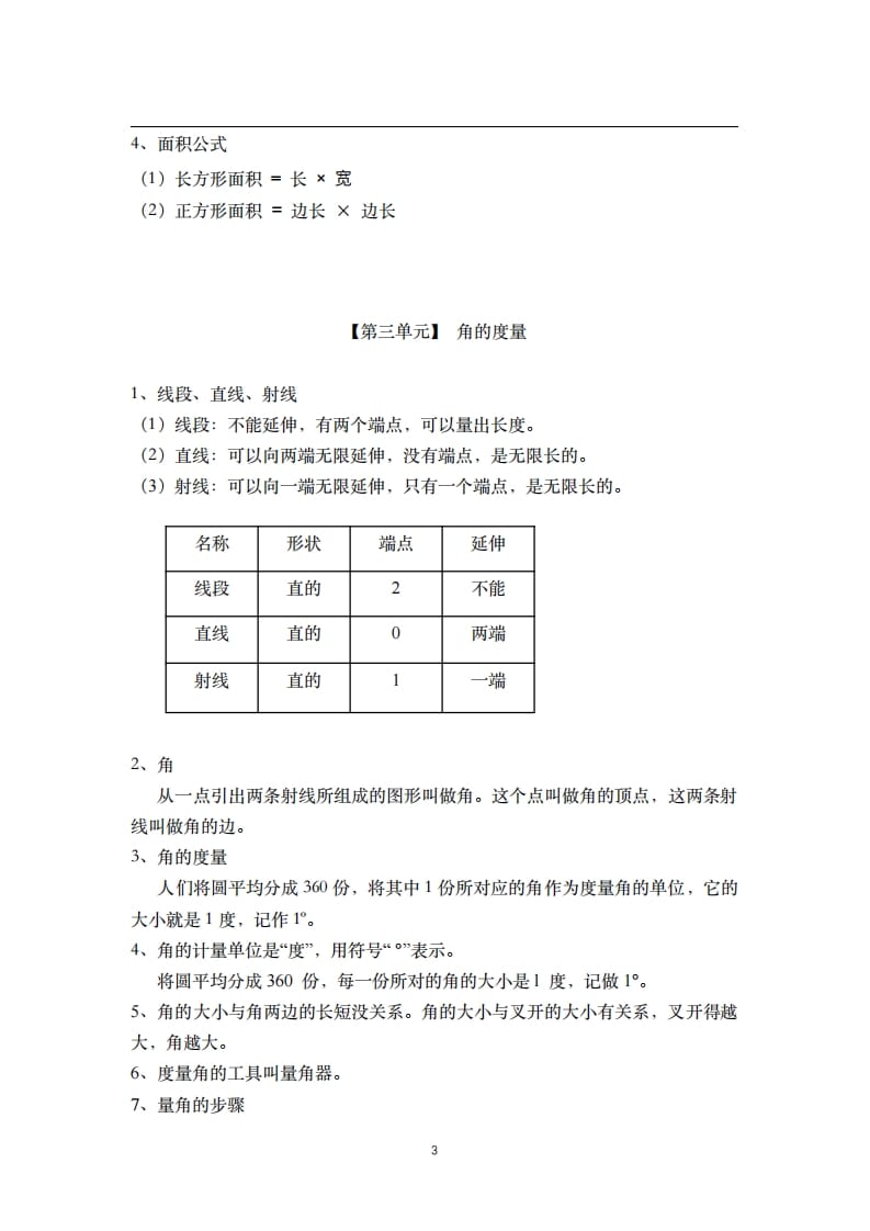 图片[3]-四年级数学上册素材-核心知识点总结人教新课标（人教版）-智源优学网