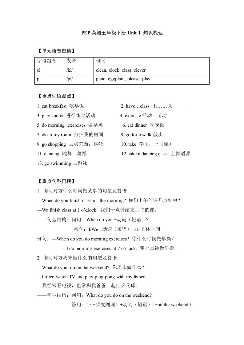 五年级数学下册英语单元知识梳理-Unit1Myday人教PEP-智源优学网