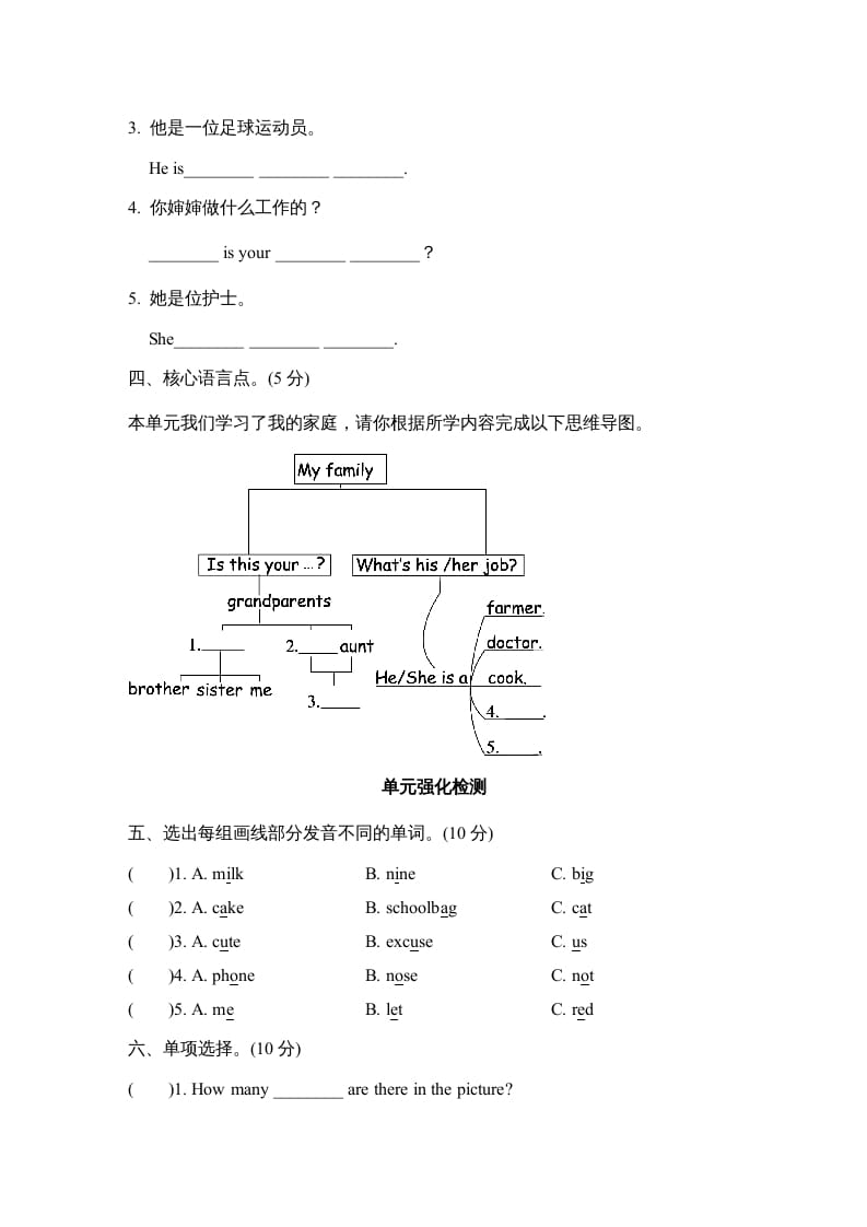 图片[2]-四年级英语上册Unit6单元知识梳理卷（人教PEP）-智源优学网