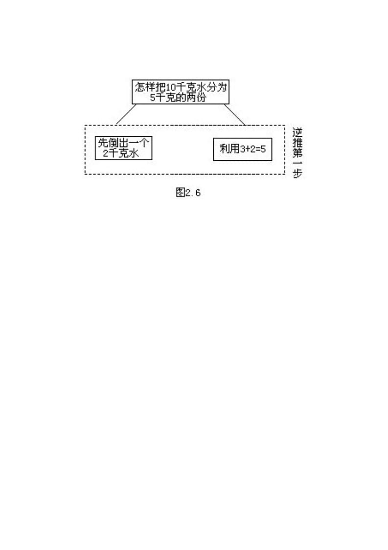 图片[3]-二年级数学下册3、一步倒推思路-智源优学网