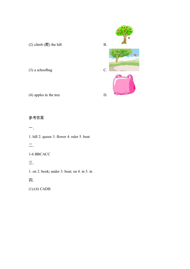 图片[3]-二年级英语上册Unit5_单元达标卷（人教版一起点）-智源优学网