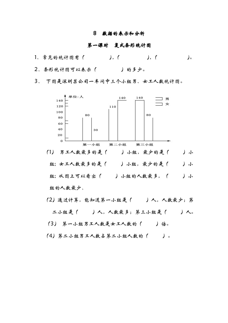 五年级数学下册8.1复式条形统计图-智源优学网