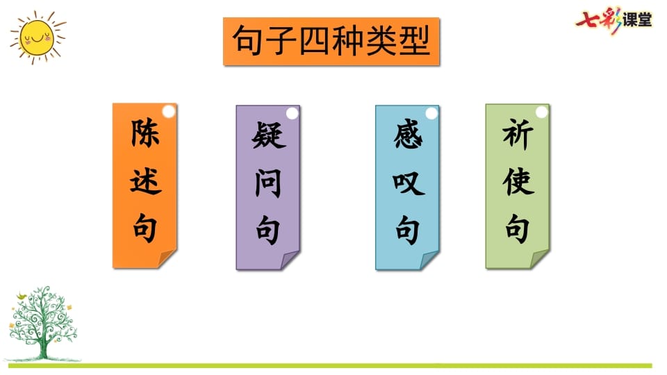 图片[2]-二年级语文上册专项3：句子复习课件（部编）-智源优学网