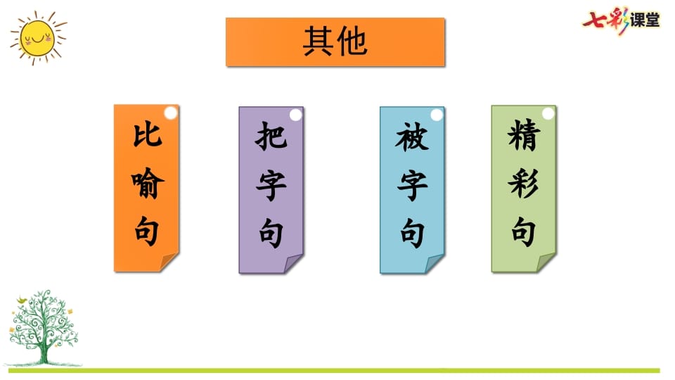 图片[3]-二年级语文上册专项3：句子复习课件（部编）-智源优学网