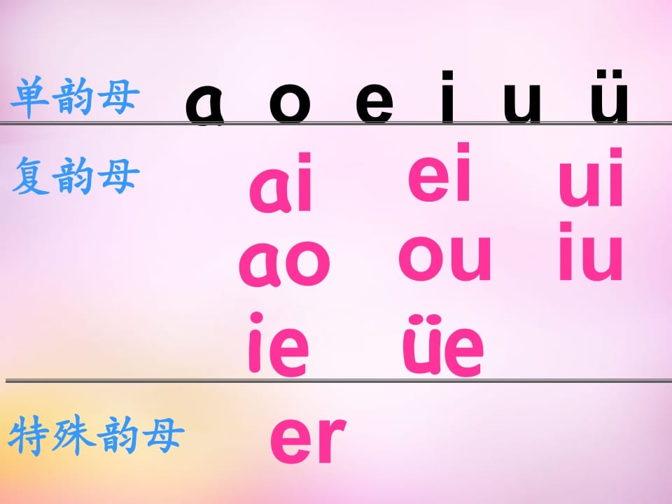 一年级语文上册12.aneninunün课件5（部编版）-智源优学网