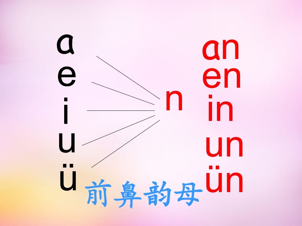 图片[3]-一年级语文上册12.aneninunün课件5（部编版）-智源优学网