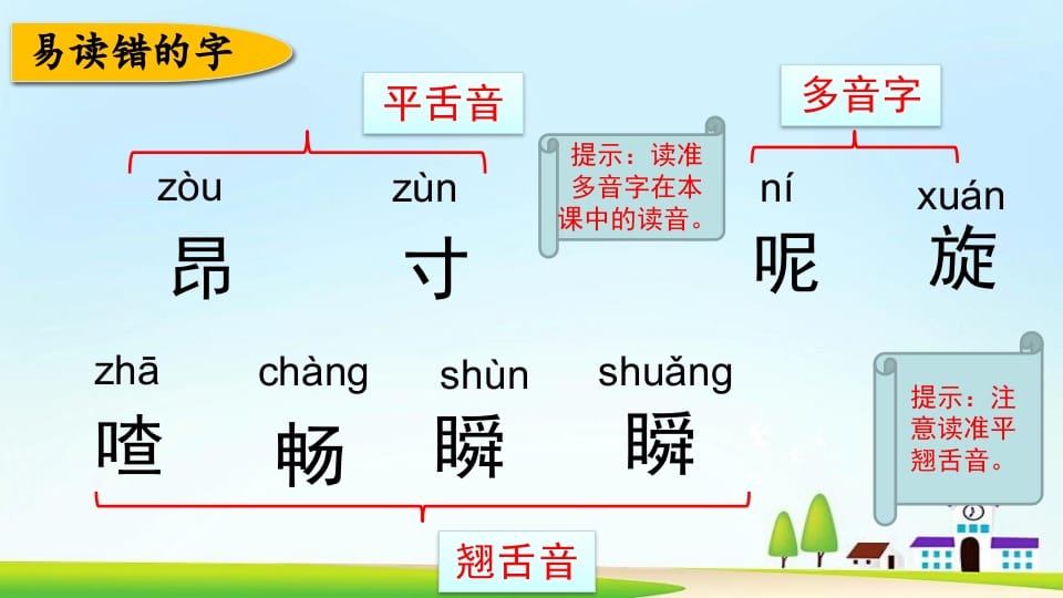 图片[3]-三年级语文上册第七单元复习（部编版）-智源优学网