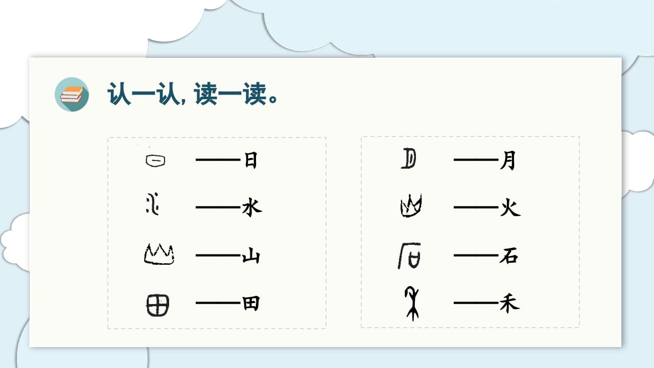 图片[3]-一年级语文上册（复习课件）第单元（部编版）-智源优学网