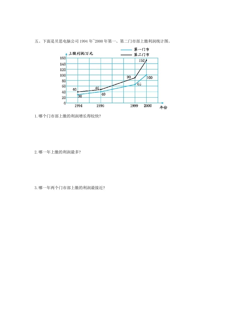 图片[3]-五年级数学下册第七单元检测卷（二）-智源优学网