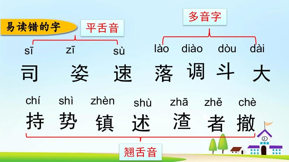图片[3]-三年级语文上册第八单元复习（部编版）-智源优学网