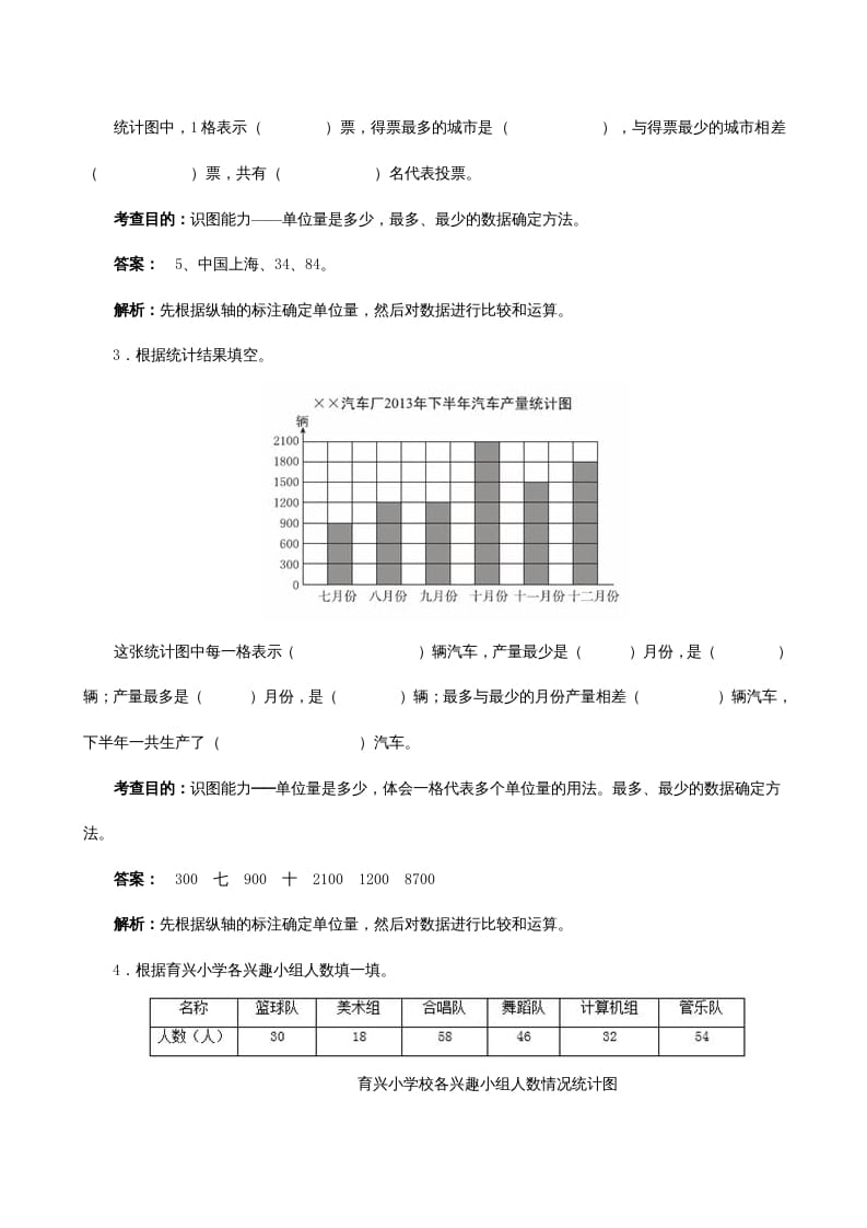 图片[2]-四年级数学上册《条形统计图》同步试题（人教版）-智源优学网