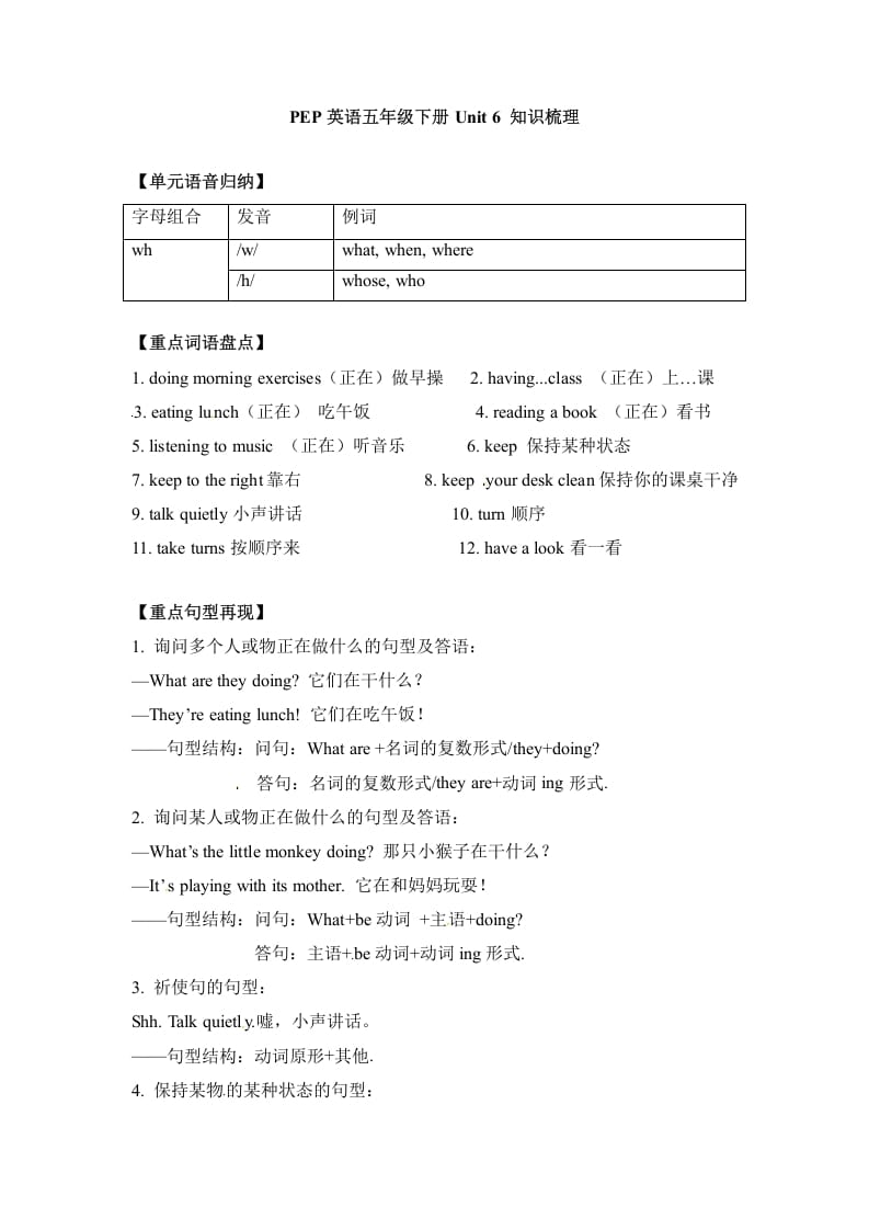 五年级数学下册英语单元知识梳理-Unit6Workquietly人教PEP-智源优学网