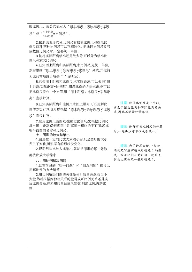 图片[2]-六年级数学下册4比例-智源优学网