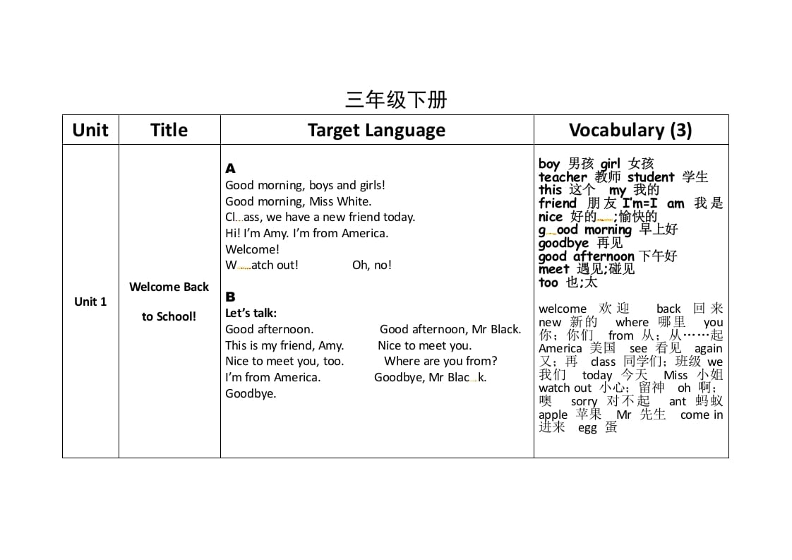 三年级英语下册素材-知识整理∣人教(pep)-智源优学网