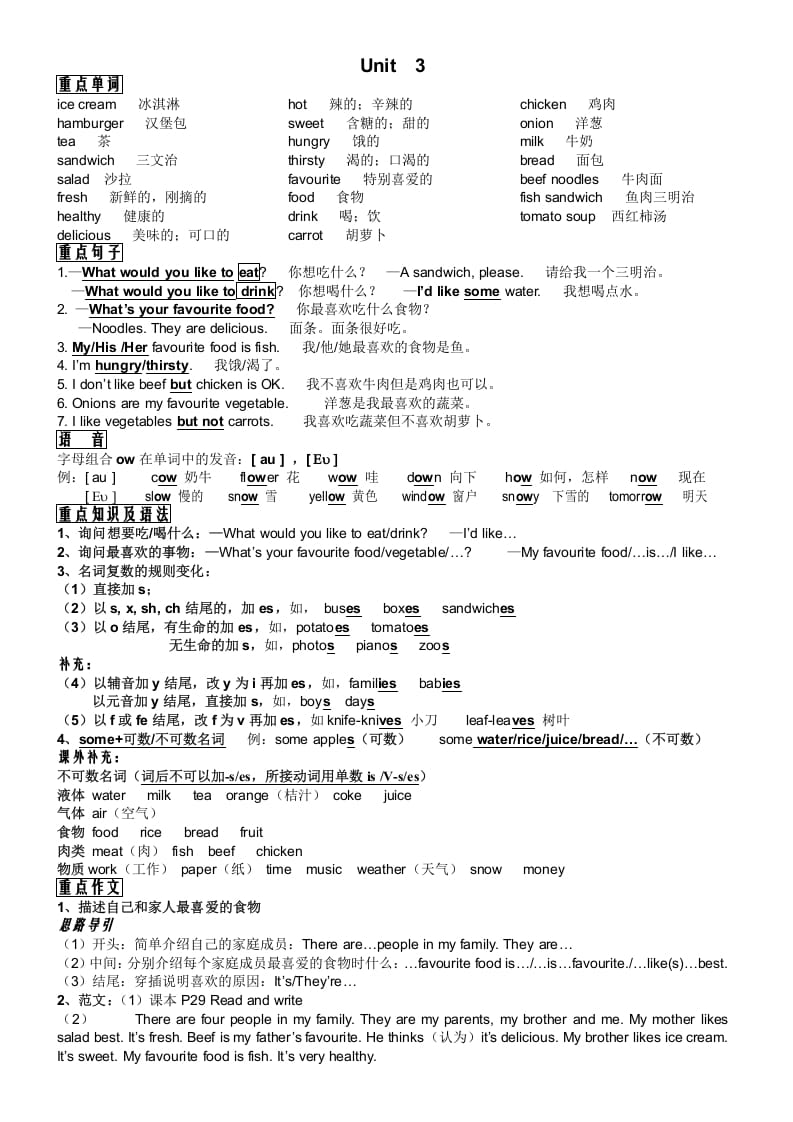 图片[3]-五年级英语上册PEP五年级英语知识点总结（人教版PEP）-智源优学网