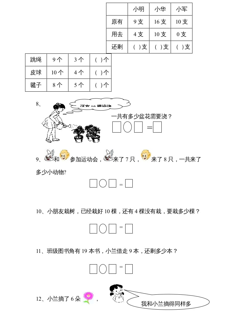 图片[2]-一年级数学上册专题训练—应用题练习卷（苏教版）-智源优学网